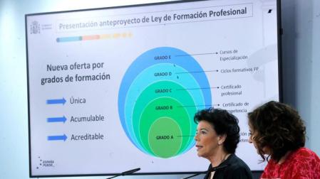 Celaá diseña un cambio radical de la FP para dejar de perder eficiencia
