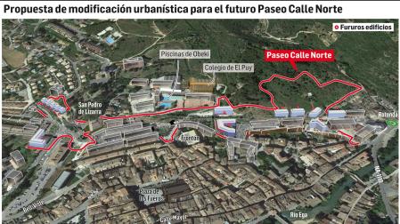 Propuesta de modificación urbanística para el futuro Paseo Calle Norte