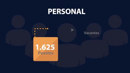 Vïdeo con el informe de Comptos al Ayuntamiento de Pamplona