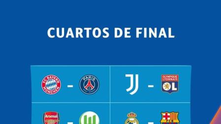 Emparejamientos de cuartos de final de la Liga de Campeones femenina