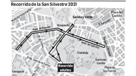 Gráfico