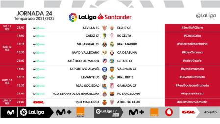 Señalamientos de la jornada 12 de Primera División