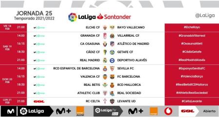 Señalamientos para la jornada 25 de Liga