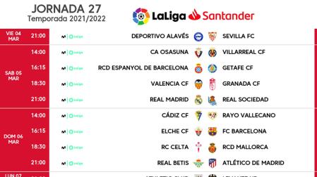 Horarios de la Jornada 27 de LaLiga Santander