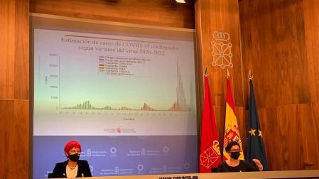 La consejera Indurain y la directora gerente del Instituto de Salud Pública y Laboral de Navarra, Marian Nuin, durante su comparecencia de este viernes