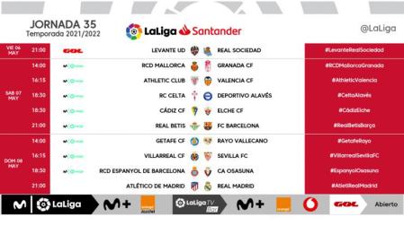Horarios de la jornada 35 de la Liga
