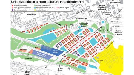 Urbanización en torno a la futura estación de tren