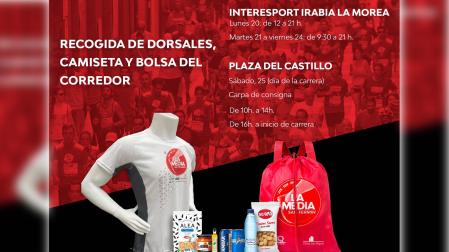 Imagen informativa de La Media de San Fermín