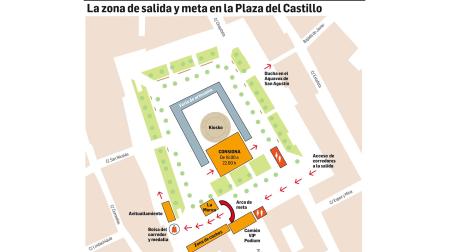 Plano con los servicios que se encontrarán los participantes en la Plaza del Castillo