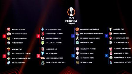 Composición final de los grupos de la Europa League, competición en la que toman parte la Real Sociedad y el Betis