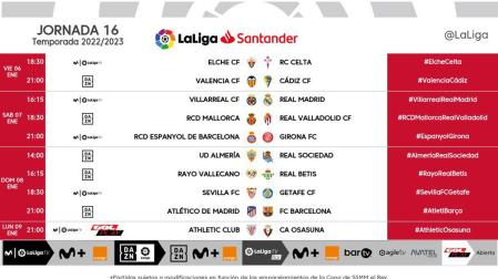 Horarios de la jornada 16 de Liga