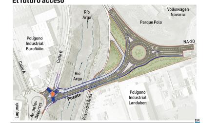 Plano del futuro acceso a la localidad.