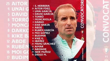 Convocatoria de Jagoba Arrasate para el encuentro de la Jornada 22 contra el Real Madrid.