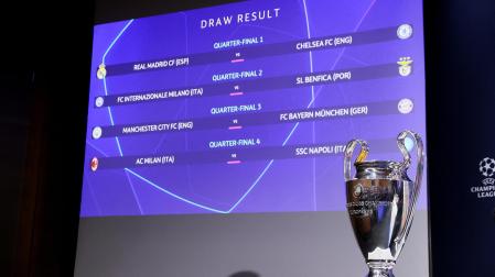 Emparejamientos de los cuartos de final de la Liga de Campeones 2022-2023 tras el sorteo.