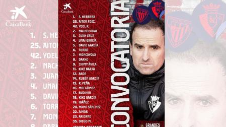 Lista facilitada por Jagoba Arrasate ara la vuelta de la semifinal de la Copa del Rey en San Mamés.