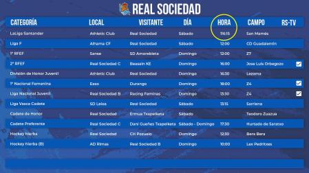Horarios de los diferentes equipos de la Real Sociedad