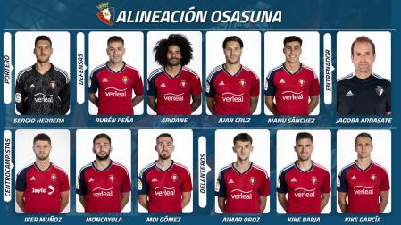 Alineación de Osasuna contra la Real Sociedad
