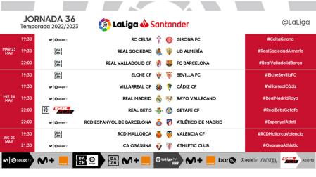 Partidos de la jornada 36