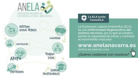 Cartel de ANELA Navarra