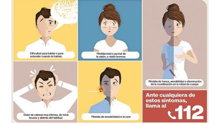 Síntomas de un ictus