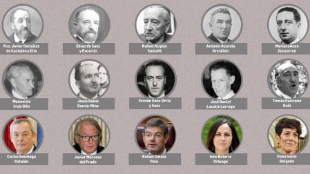 Ministros navarros