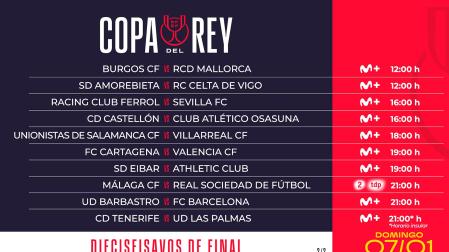 Horarios de la eliminatoria de dieciseisavos de final de la Copa del Rey