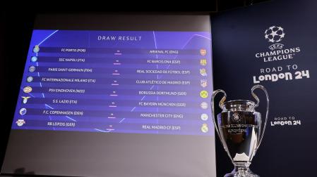 Cuadro de octavos tras el sorteo de octavos de la Champions League