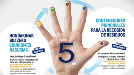 La Mancomunidad de Montejurra ha empezado a instalar un quinto contenedor