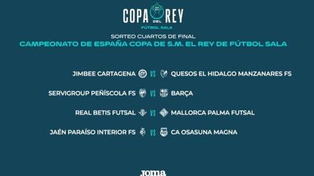 Emparejamientos de cuartos de final de la Copa del Rey de la Liga Nacional de Fútbol Sala.