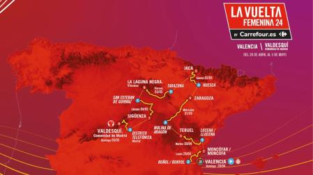 Recorrido de La Vuelta Femenina 2024 que se celebrará del 28 de abril al 5 de mayo