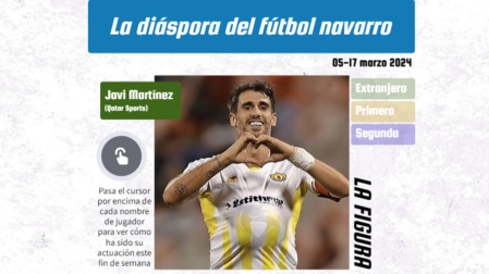 La diáspora del fútbol navarro. Actuaciones del fin de semana del 15 al 17 de marzo