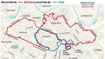 Trazados de la Media (21 kilómetros, en rojo, dos vueltas) y la prueba de 5 kilómetros (en azl)