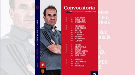 Lista de Osasuna para el choque contra el Mallorca