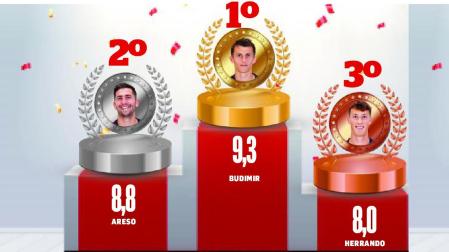 Budimir, Areso y Herrando, triunfadores de la temporada de Osasuna