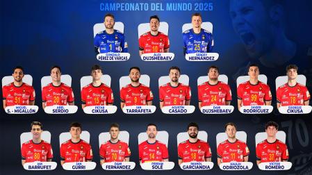 Lista de los Hispanos para el Mundial de 2025