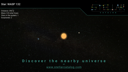 Imagen del sistema planetario WASP-132