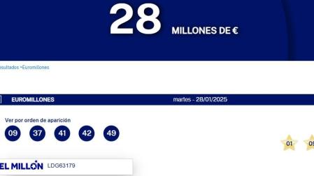 Combinación ganadora del sorteo de Euromillones de este 28 de enero de 2025