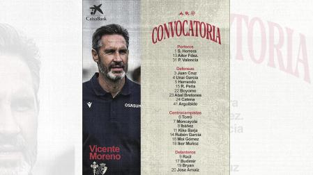 Convocatoria de Vicente Moreno para el Celta-Osasuna de la Jornada 25 /