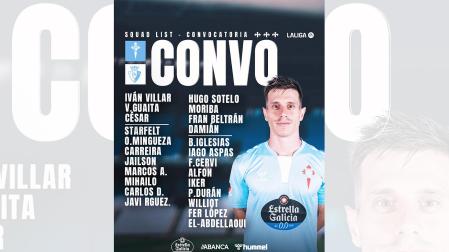 Convocatoria del Real Celta de Vigo para el choque de la Jornada 25 contra Osasuna en el estadio gallego /