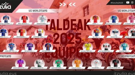 Equipos que participarán en la Itzulia 2025