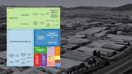 Consulta el gráfico interactivo en la parte inferior para ver los datos completos