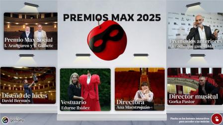 Especial cobertura Premios Max 2025 en Diario de Navarra