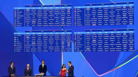 Sorteo de la UEFA Champions League