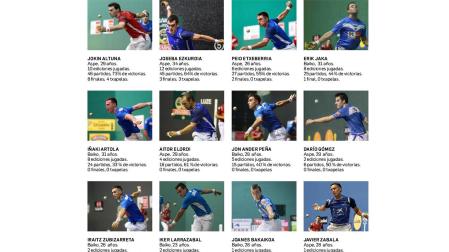 Protagonistas del Cuatro y Medio