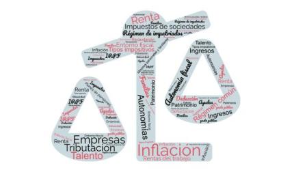 fiscalidad