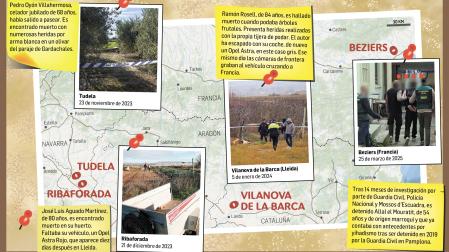 El cerco de la Guardia Civil para dar caza a Mourabit, acusado de tres crímenes en Tudela, Ribaforada y Lleida, se estrechó tras conectar el ADN de los escenarios con el nombre del yihadista huido en Francia