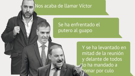 Conversación