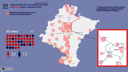 Mapa de accidentes de tráfico mortales en Navarra