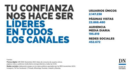 Audiencia de noviembre