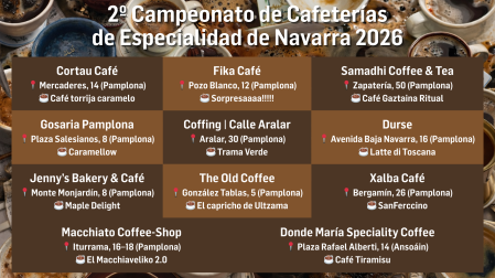 Listado de cafeterías que participan en esta segunda edición del certamen.